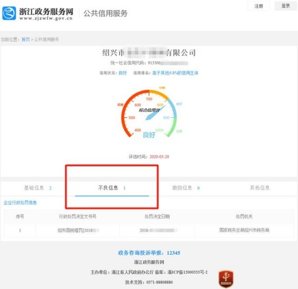 個人信用修復是什么意思 個人信用修復是什么意思