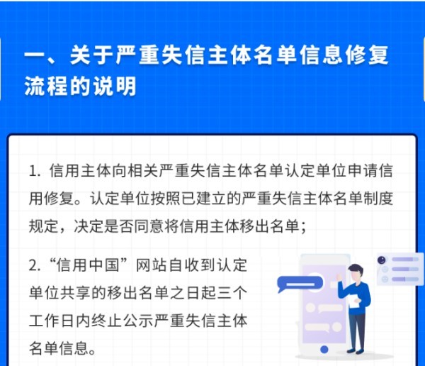信用修復流程指引:如何恢復良好的信用記錄 信用修復流程指引:如何恢復良好的信用記錄