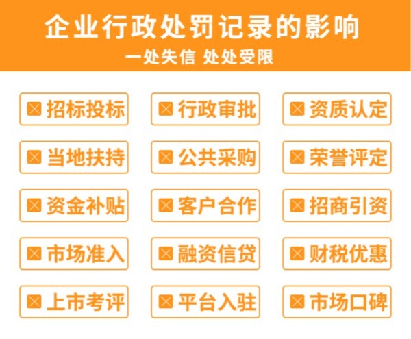 企業(yè)信用信息修復(fù)流程