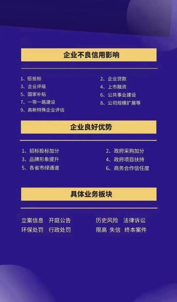 信用修復流程：如何有效改善信用記錄